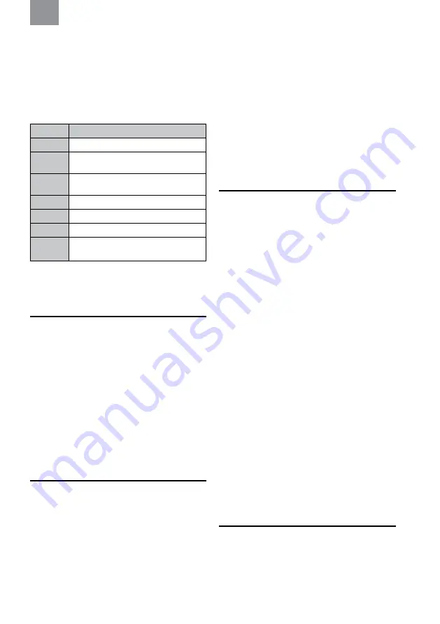 3M MRX21A4WS6 Manual Download Page 215