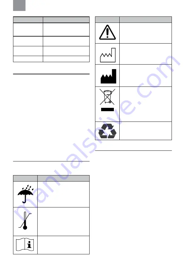 3M MRX21A4WS6 Manual Download Page 219