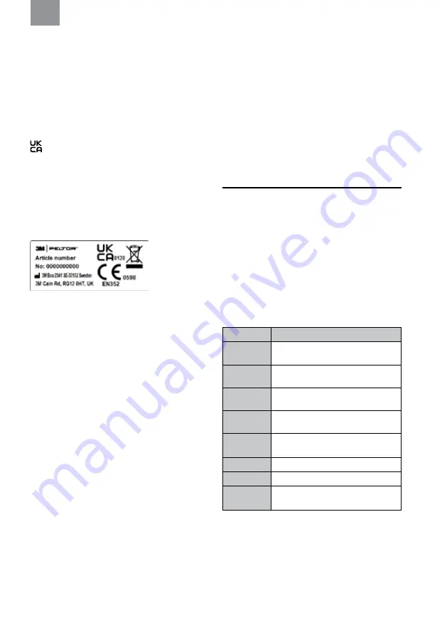 3M MRX21A4WS6 Manual Download Page 243