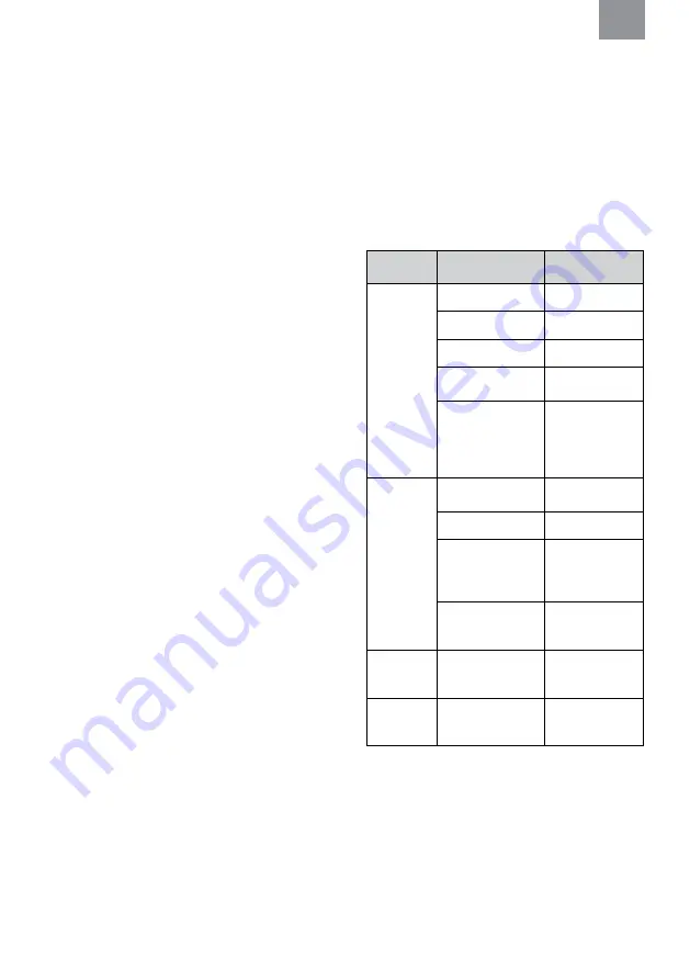 3M MRX21A4WS6 Manual Download Page 246