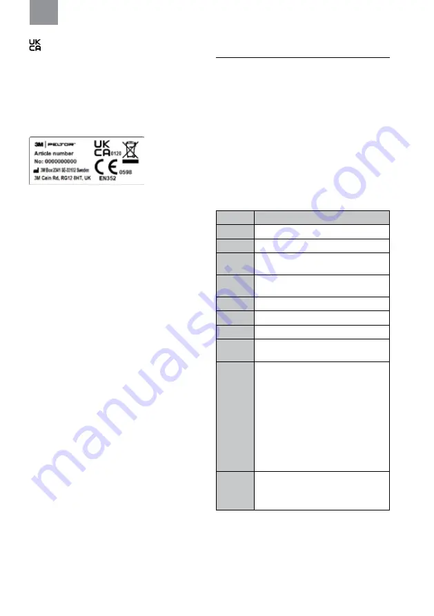 3M MRX21A4WS6 Manual Download Page 253