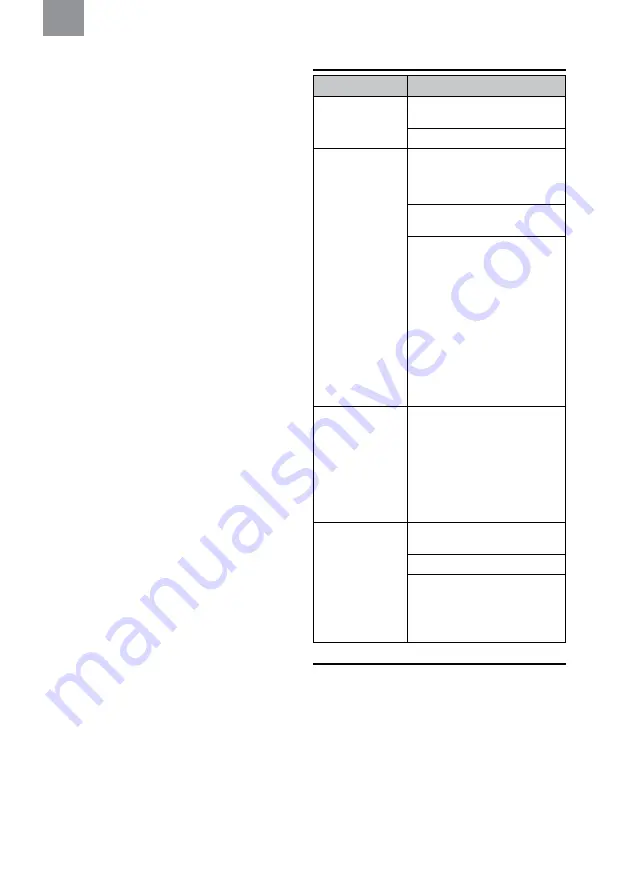 3M MRX21A4WS6 Manual Download Page 257