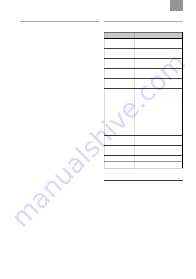 3M MRX21A4WS6 Manual Download Page 258