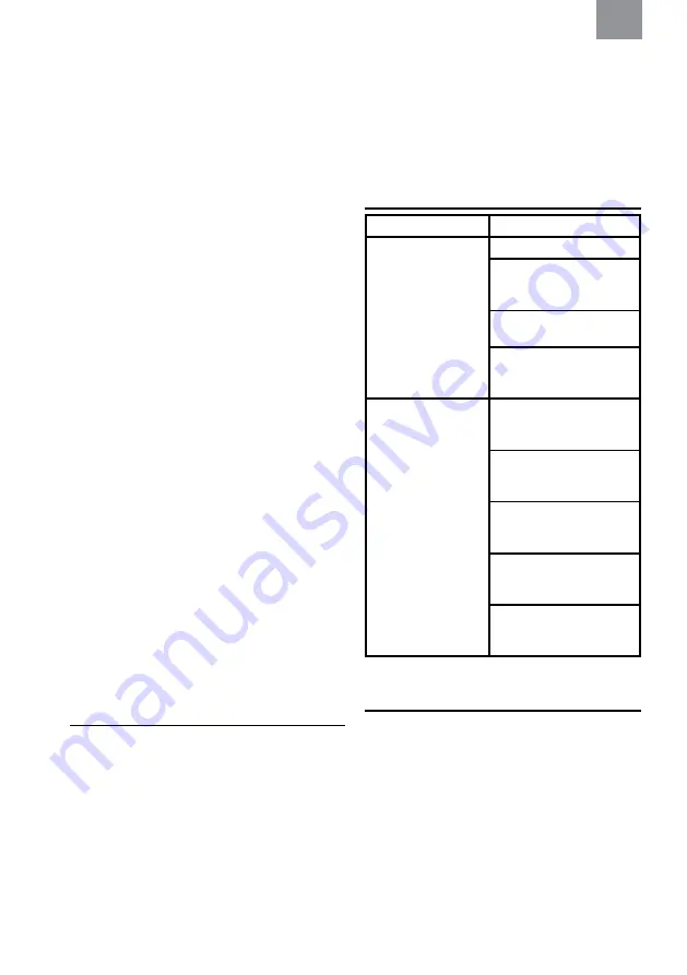 3M PELTOR CH-3 FLX2 Manual Download Page 12