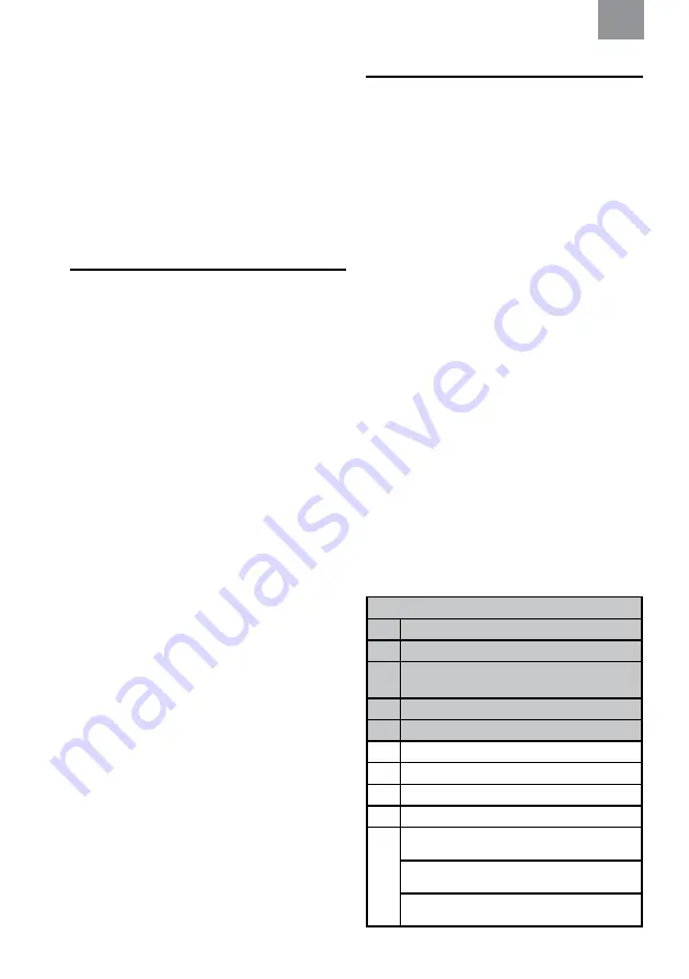 3M PELTOR CH-3 FLX2 Manual Download Page 16