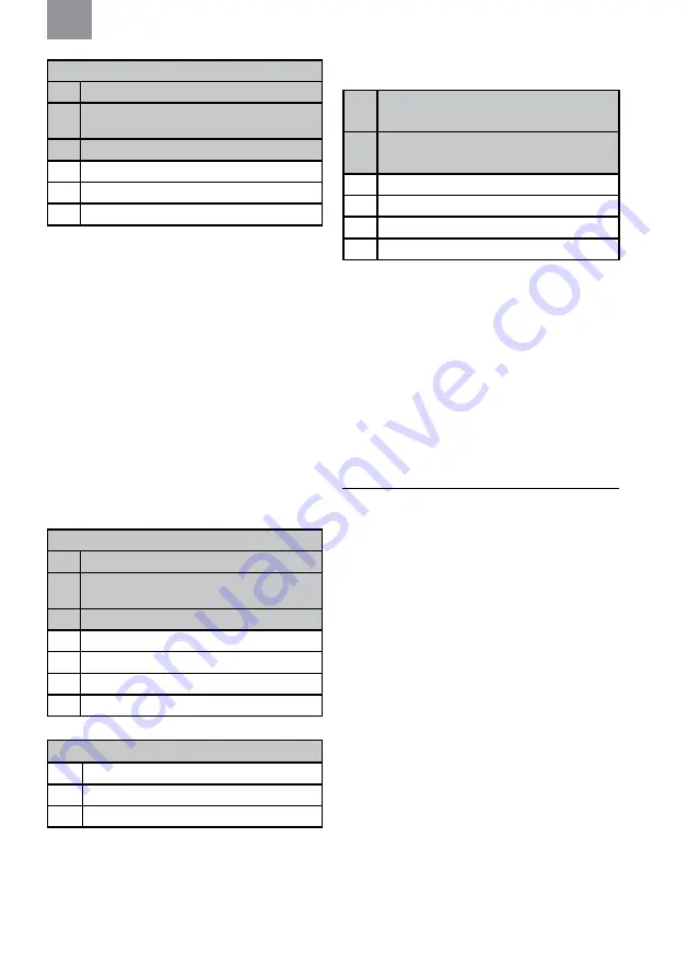 3M PELTOR CH-3 FLX2 Manual Download Page 17