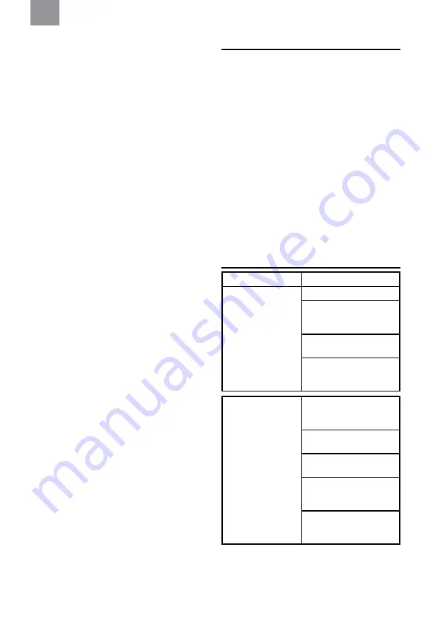 3M PELTOR CH-3 FLX2 Manual Download Page 25