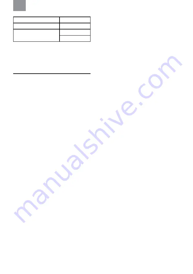 3M PELTOR CH-3 FLX2 Manual Download Page 33