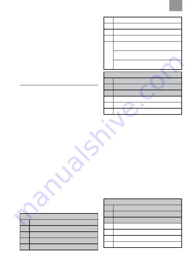 3M PELTOR CH-3 FLX2 Manual Download Page 36