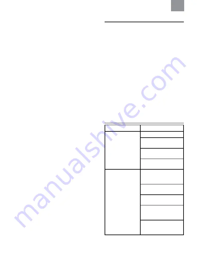 3M PELTOR CH-3 FLX2 Manual Download Page 38