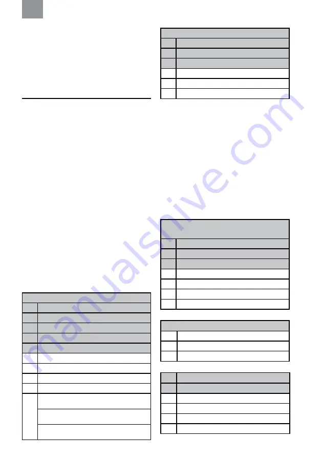 3M PELTOR CH-3 FLX2 Manual Download Page 43