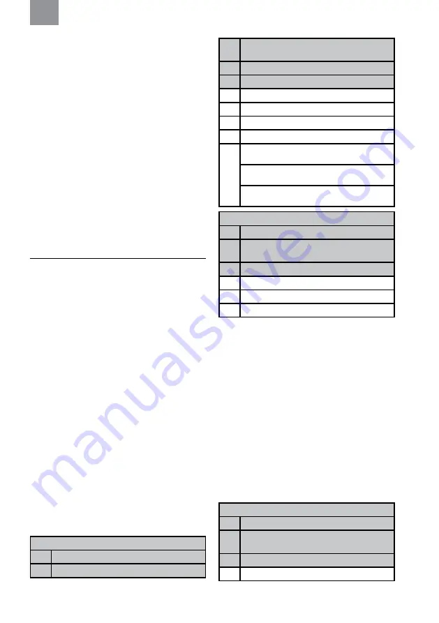 3M PELTOR CH-3 FLX2 Manual Download Page 49