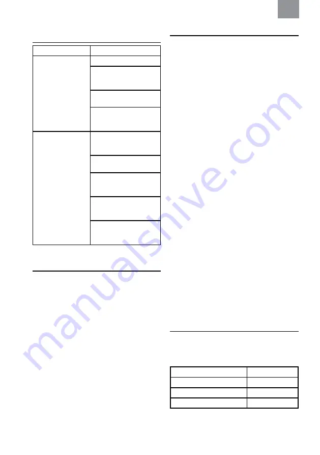 3M PELTOR CH-3 FLX2 Manual Download Page 52