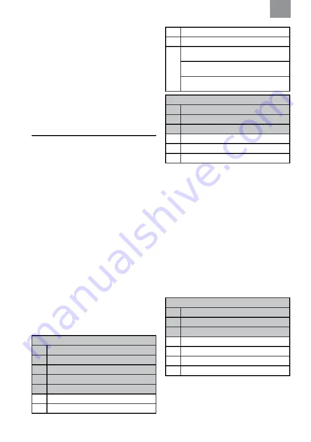 3M PELTOR CH-3 FLX2 Manual Download Page 56