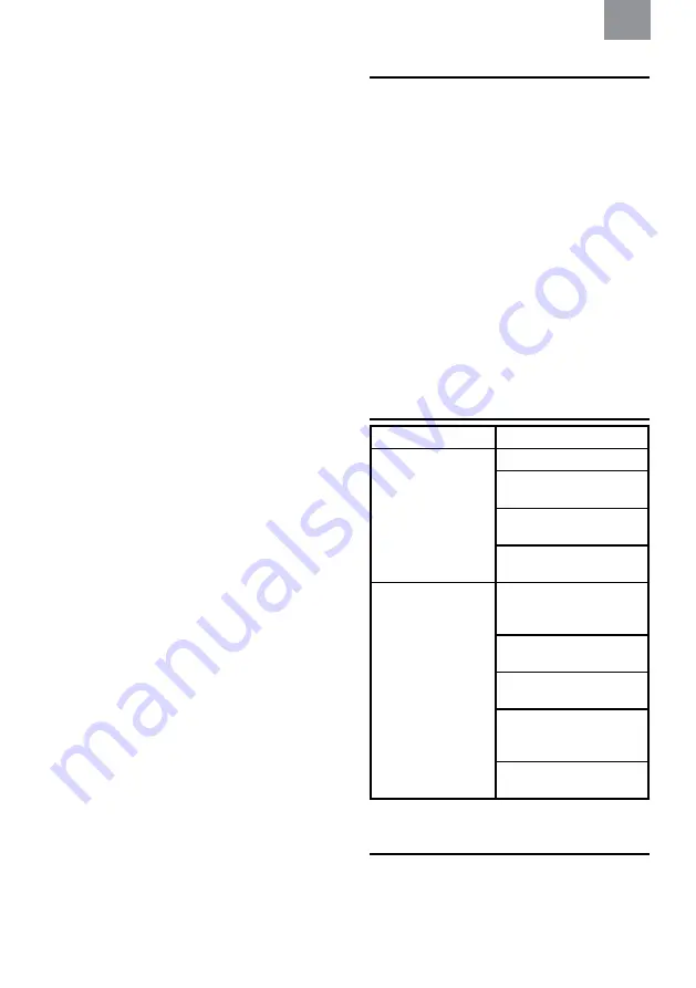 3M PELTOR CH-3 FLX2 Manual Download Page 58