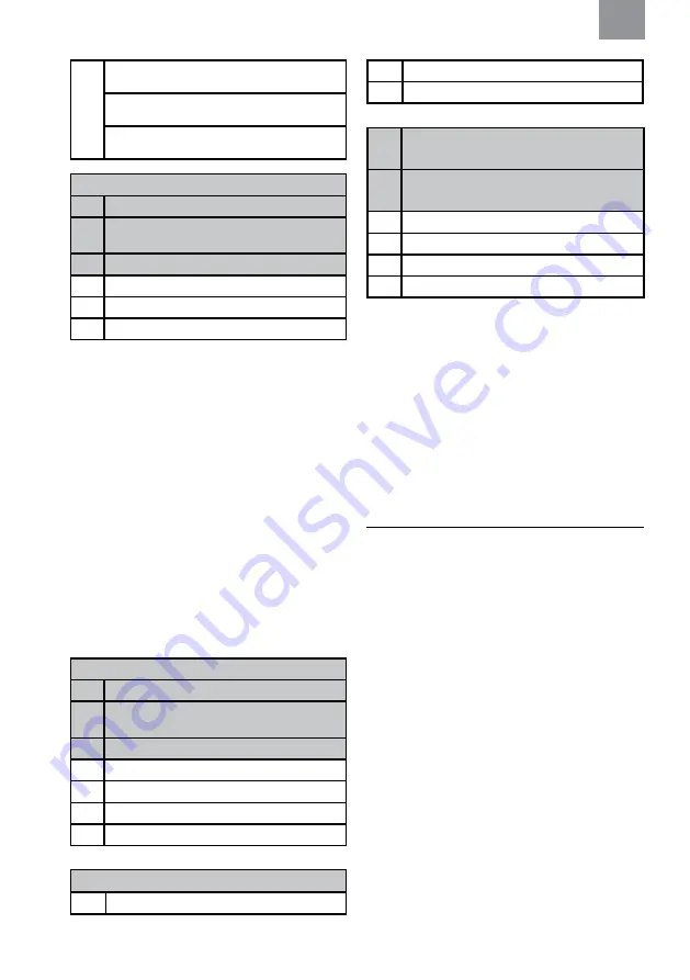 3M PELTOR CH-3 FLX2 Manual Download Page 70