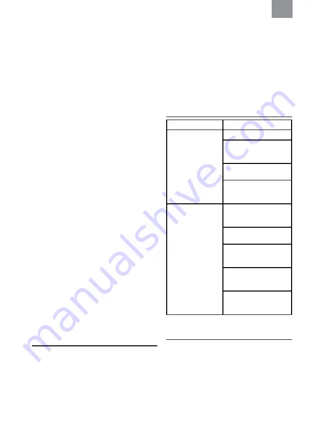 3M PELTOR CH-3 FLX2 Manual Download Page 78