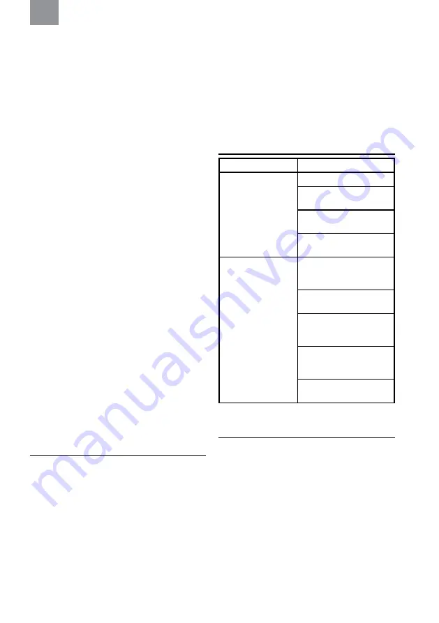 3M PELTOR CH-3 FLX2 Manual Download Page 91