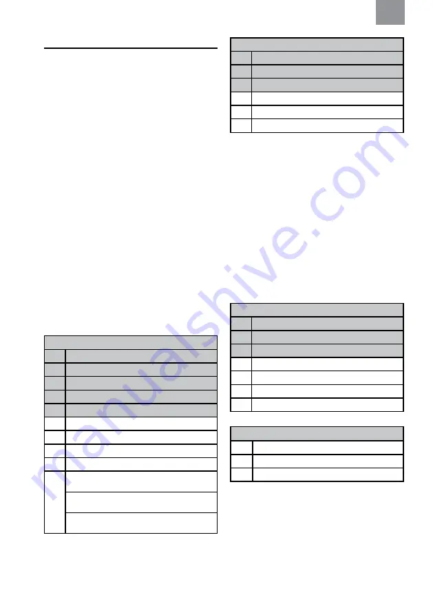 3M PELTOR CH-3 FLX2 Manual Download Page 110