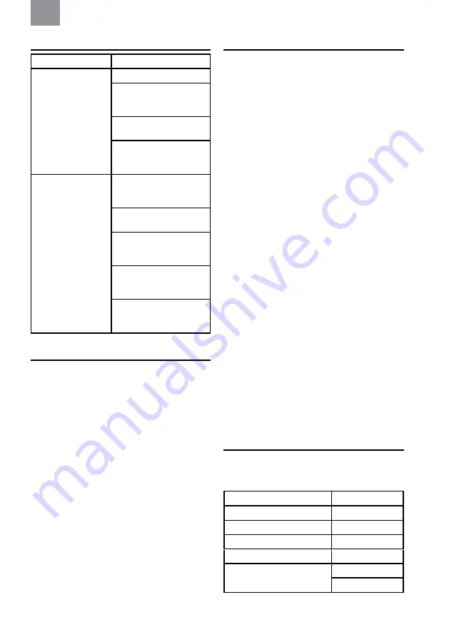 3M PELTOR CH-3 FLX2 Manual Download Page 125