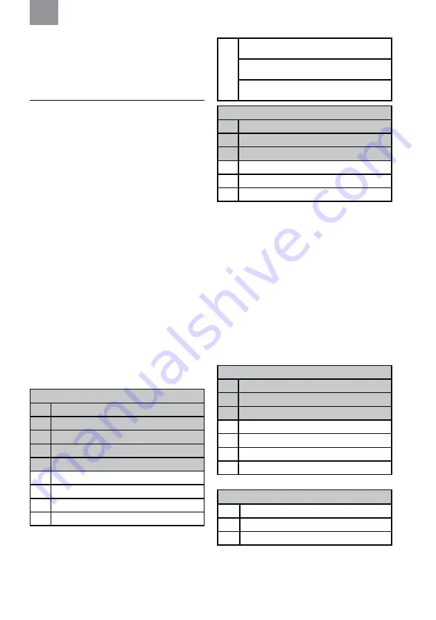 3M PELTOR CH-3 FLX2 Manual Download Page 129