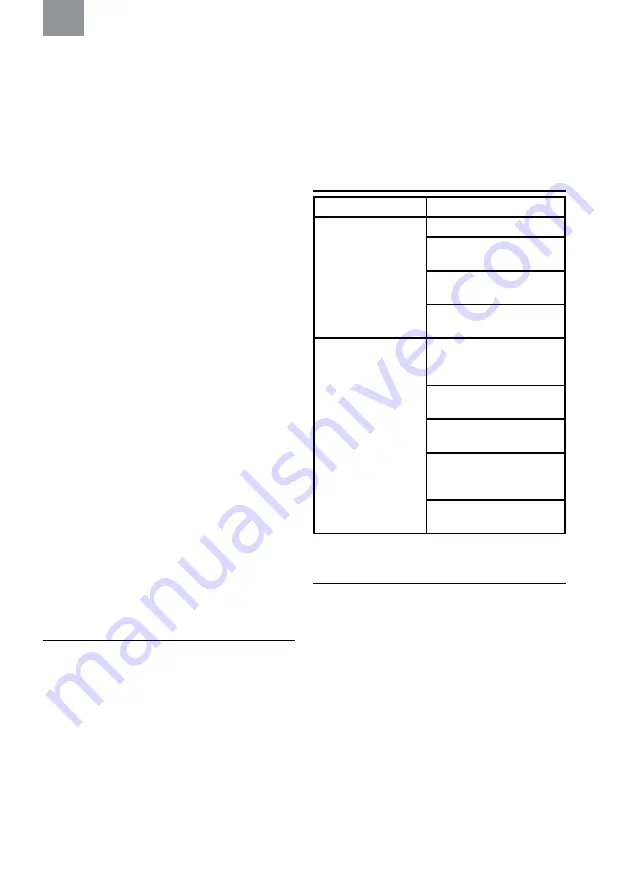 3M PELTOR CH-3 FLX2 Manual Download Page 131