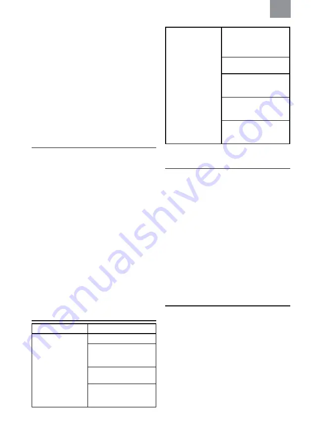 3M PELTOR CH-3 FLX2 Manual Download Page 138