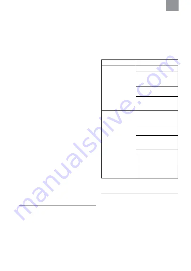 3M PELTOR CH-3 FLX2 Manual Download Page 158