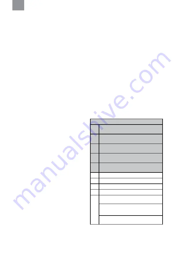 3M PELTOR CH-3 FLX2 Manual Download Page 163