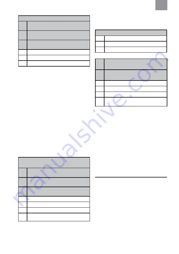 3M PELTOR CH-3 FLX2 Manual Download Page 164