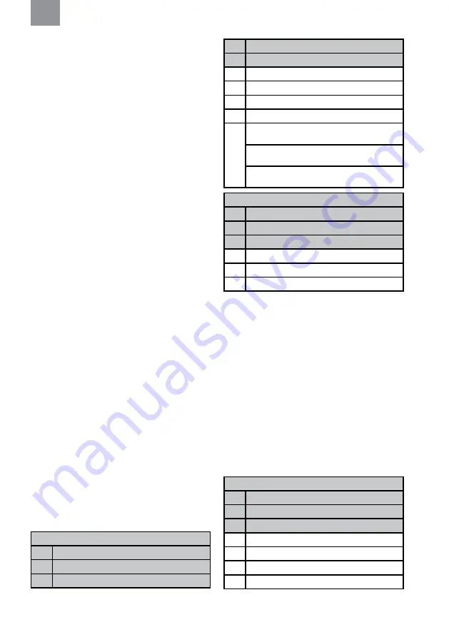 3M PELTOR CH-3 FLX2 Manual Download Page 183