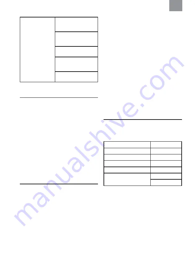 3M PELTOR CH-3 FLX2 Manual Download Page 186