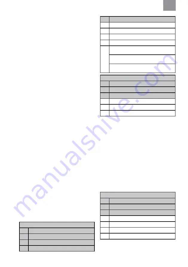 3M PELTOR CH-3 FLX2 Manual Download Page 190