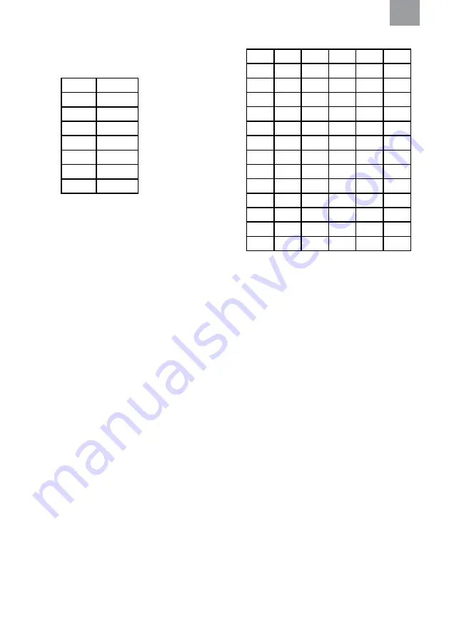 3M PELTOR LiteCom Manual Download Page 52