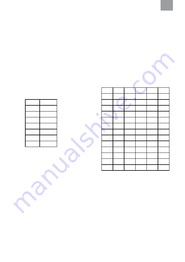 3M PELTOR LiteCom Manual Download Page 88