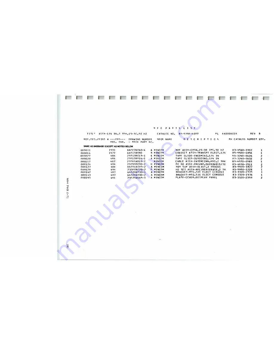 3M Series 410 Скачать руководство пользователя страница 303