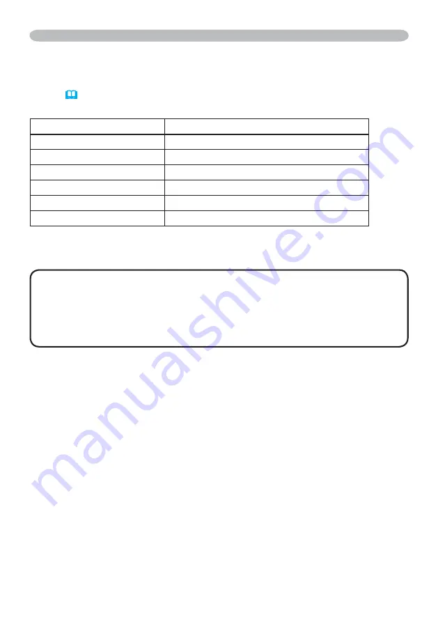 3M X31 Operator'S Manual Download Page 118