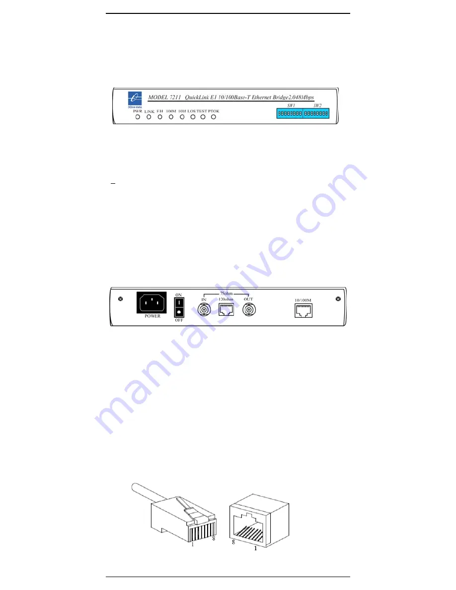 3onedata 7211 User Manual Download Page 2