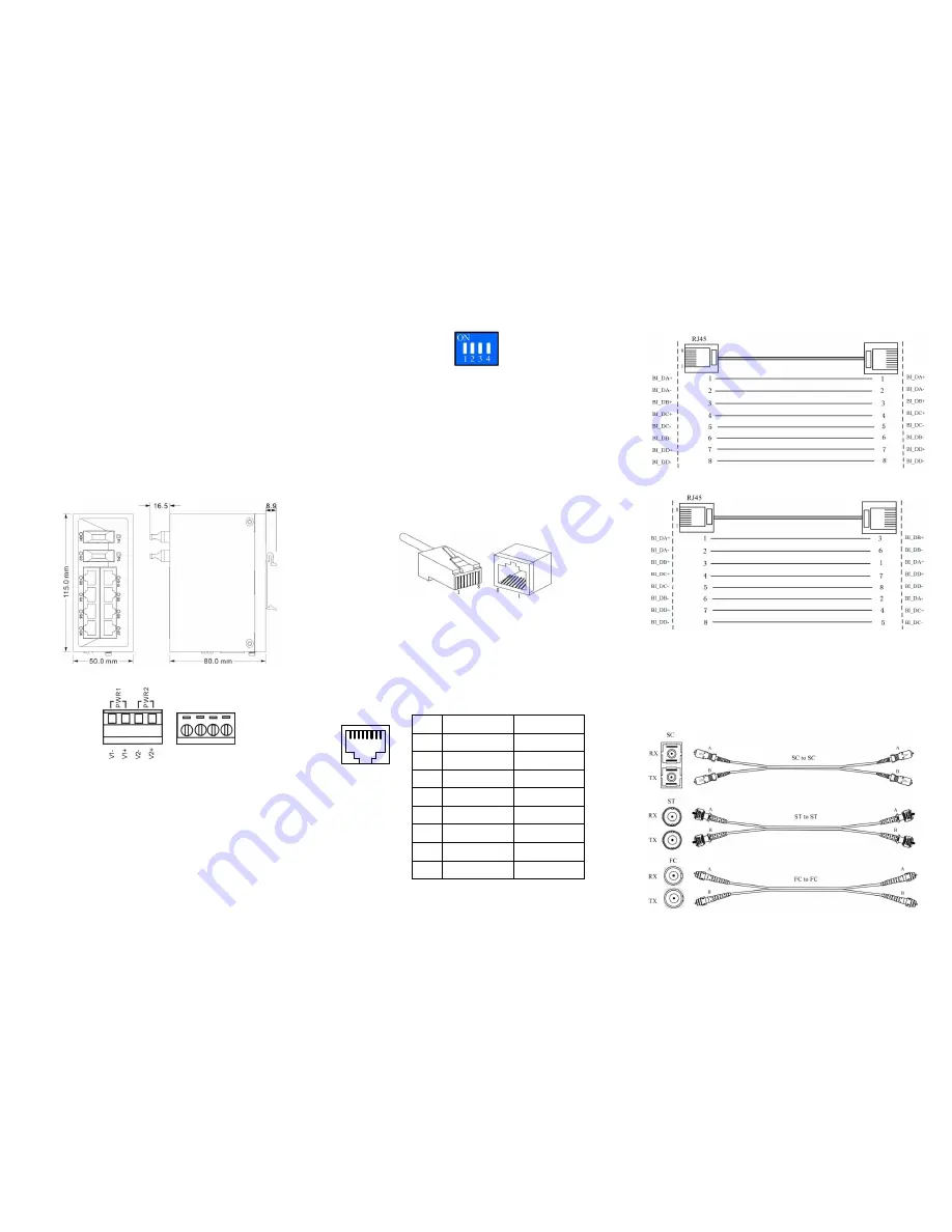 3onedata ES2010G-2GF User Manual Download Page 2