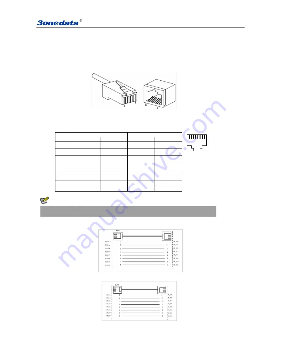 3onedata ES5018 User Manual Download Page 6