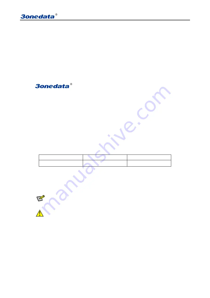 3onedata ES5026 User Manual Download Page 2