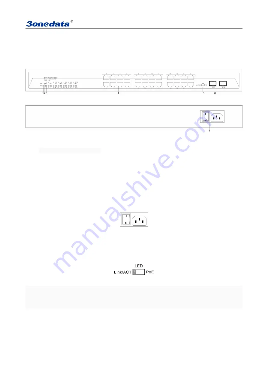 3onedata ES5026 User Manual Download Page 5