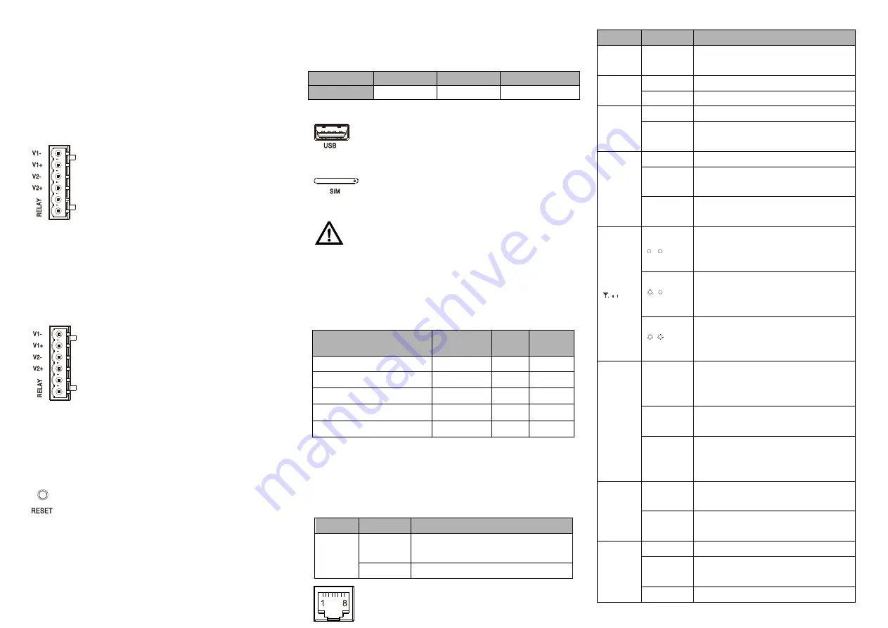 3onedata ICPE2300A-BW-8A25-1GC3GT-PD2P12 48 Скачать руководство пользователя страница 3