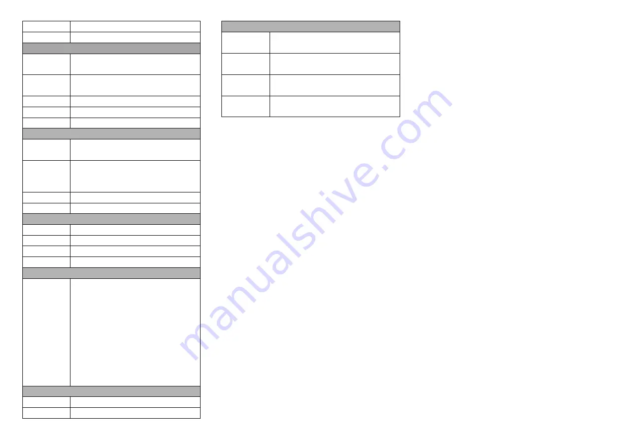 3onedata ICPE2300A-BW-8A25-1GC3GT-PD2P12 48 Скачать руководство пользователя страница 5