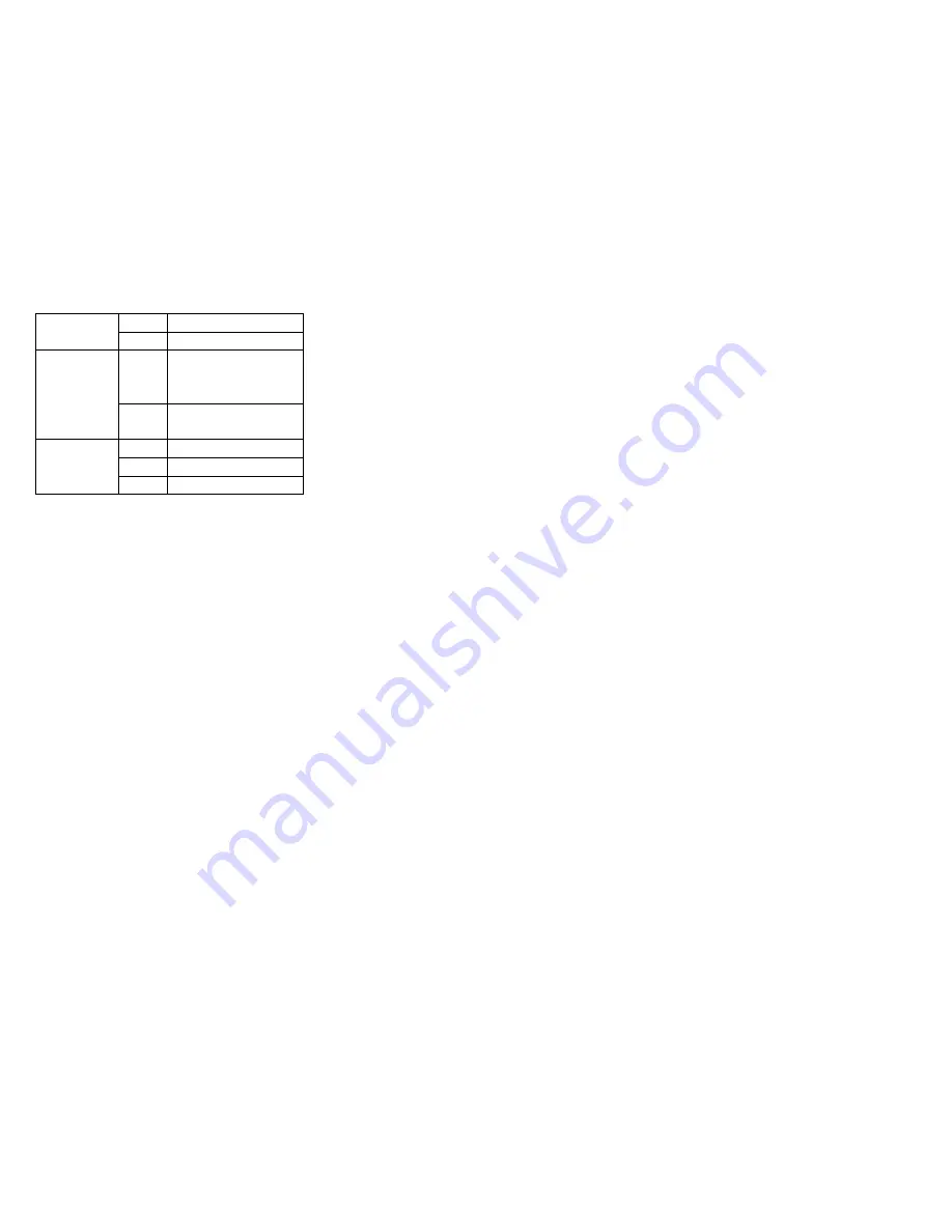 3onedata ICS5028G Series User Manual Download Page 4