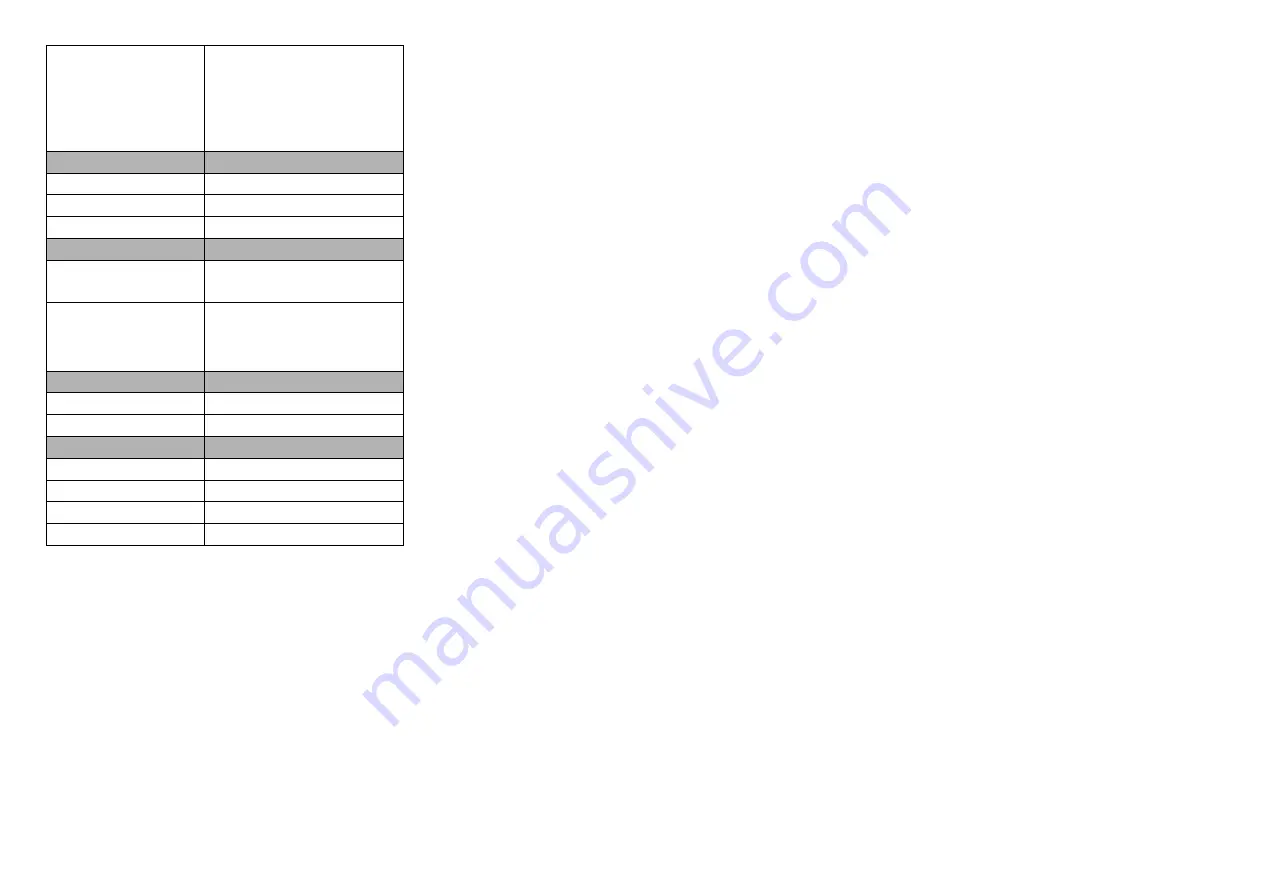 3onedata ICS5428 Series Скачать руководство пользователя страница 4