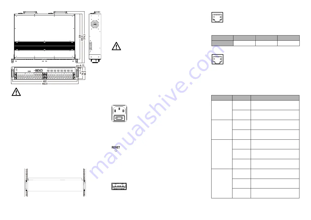 3onedata ICS5556 Series Скачать руководство пользователя страница 2