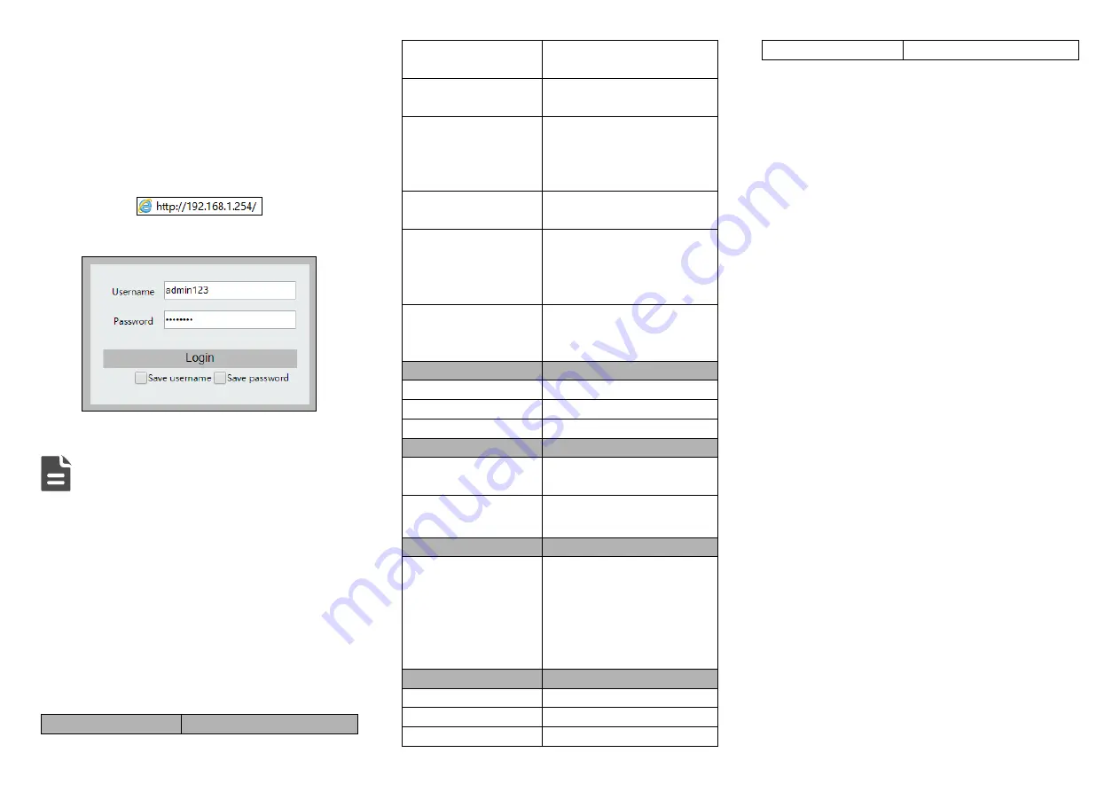 3onedata ICS5556 Series Скачать руководство пользователя страница 3