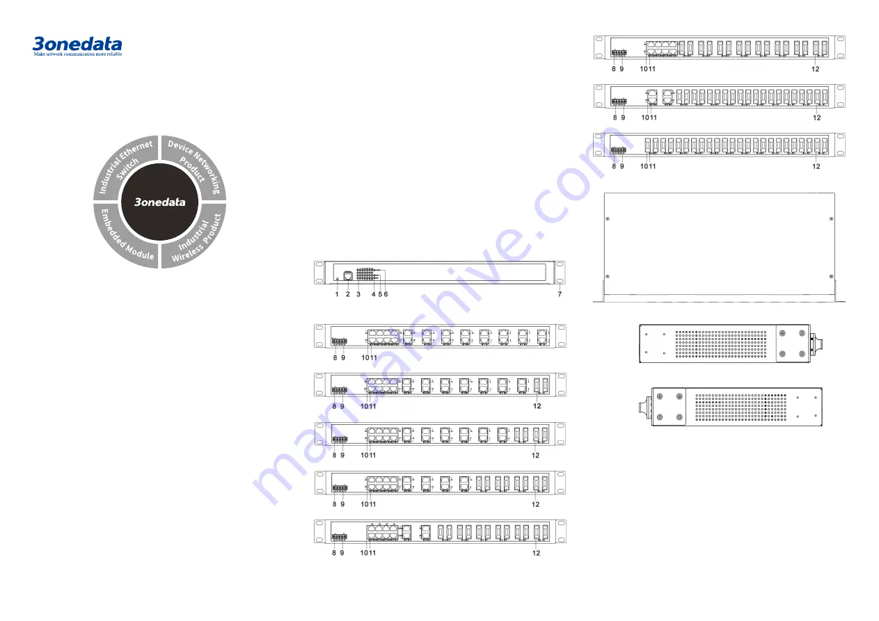 3onedata IES1024 Series Quick Installation Manual Download Page 1