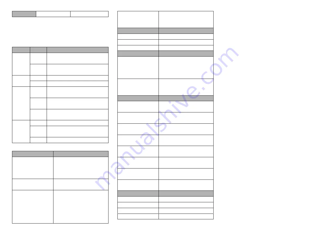 3onedata IES1024 Series Quick Installation Manual Download Page 3